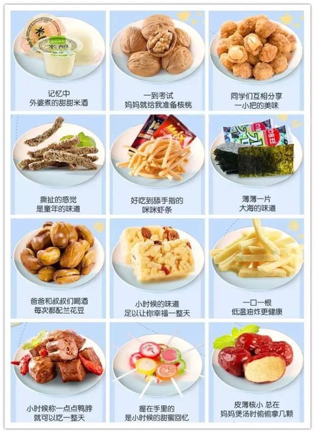 零食介绍