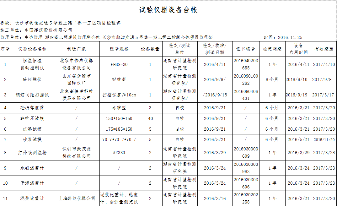 3,仪器设备台账