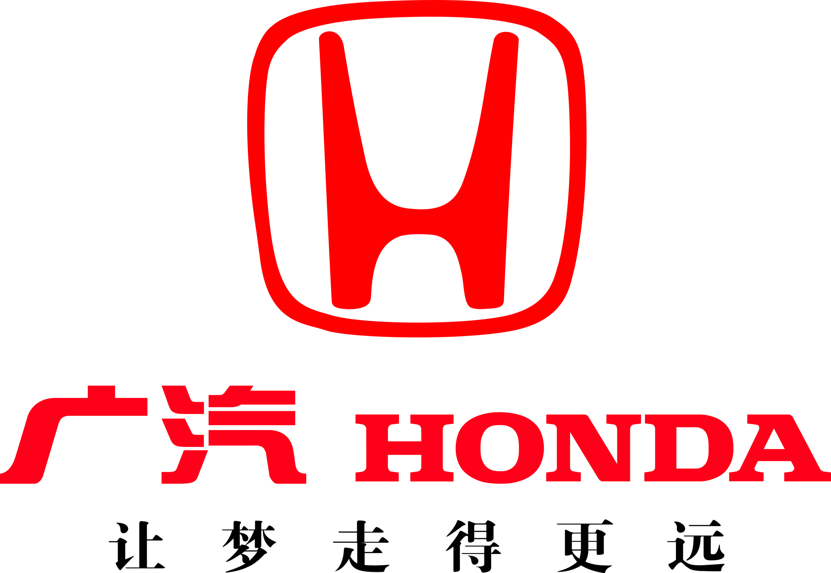 广汽本田邀您瓜分3000万!