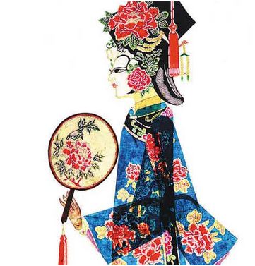 冀 · 滦州古城 · 游记