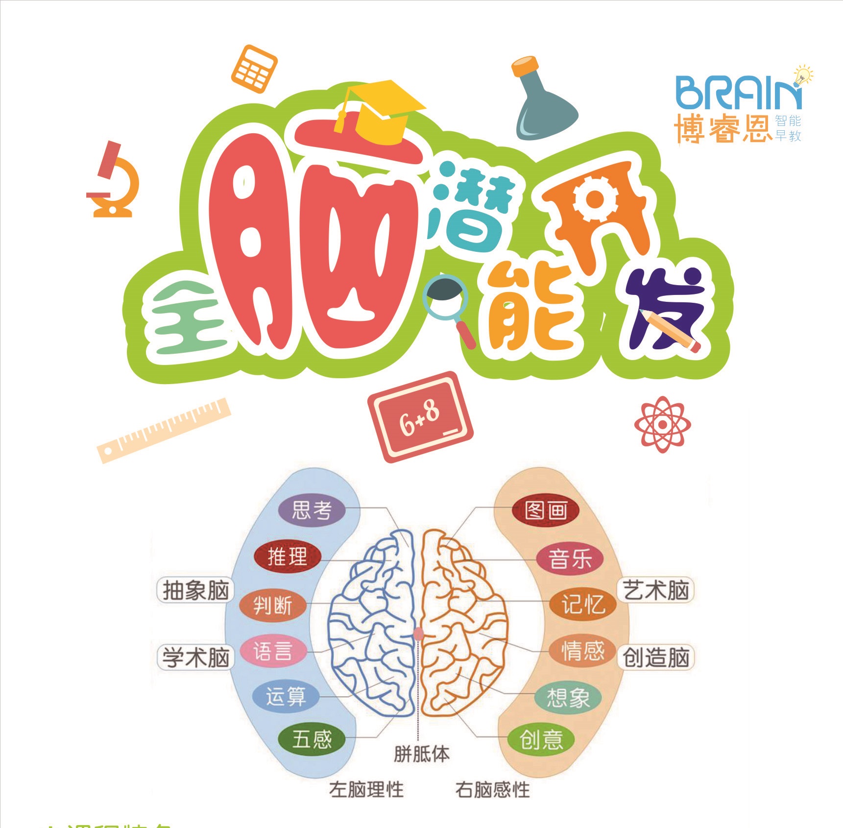 全脑潜能开发普及月,0元上全脑课程